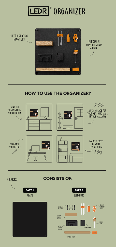 Organizer Plate M + Elements (47 x 47)